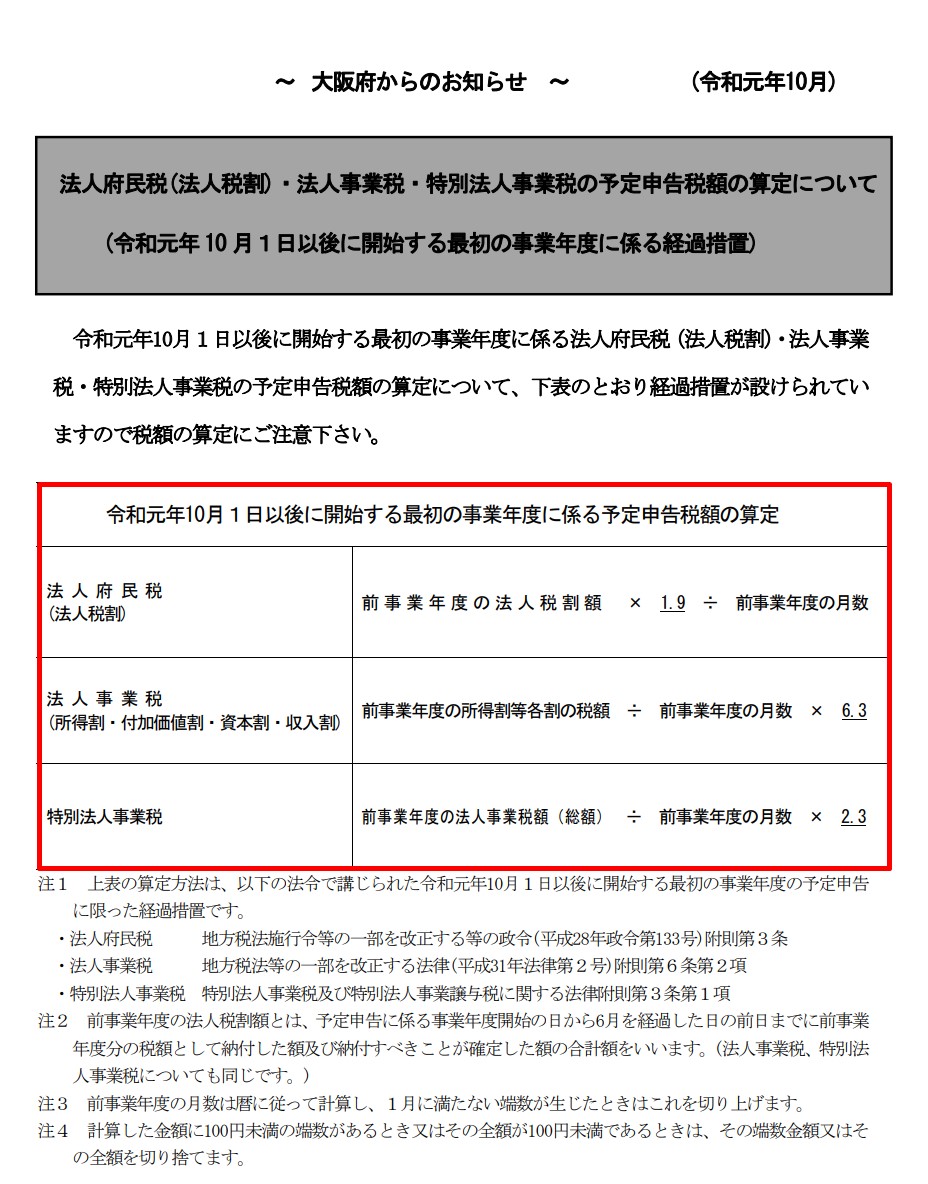 令和元年10月1日以後に開始する最初の事業年度の予定納税額の計算の注意点 エフティエフ税理士事務所
